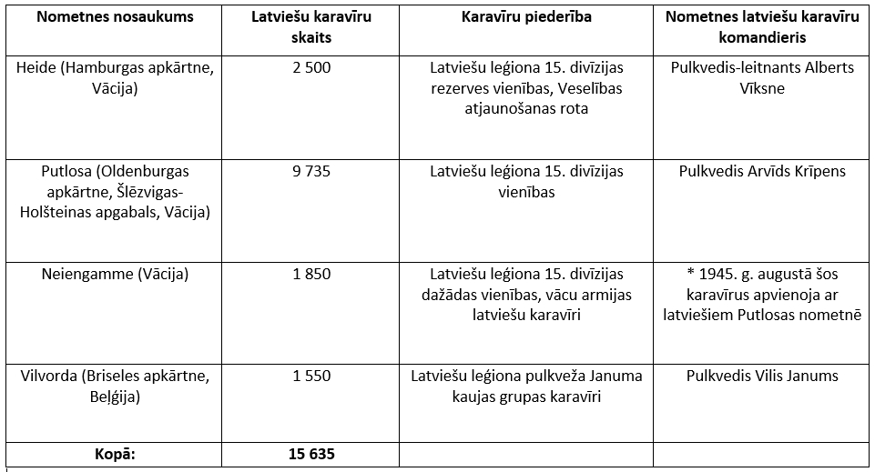 01_Tabula